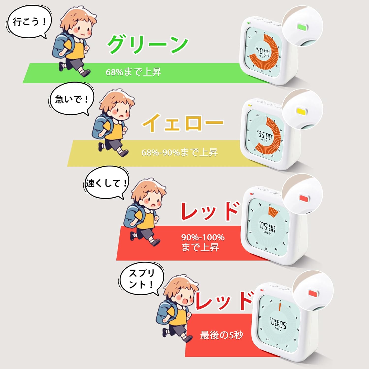 EooCoo のおすすめポイント