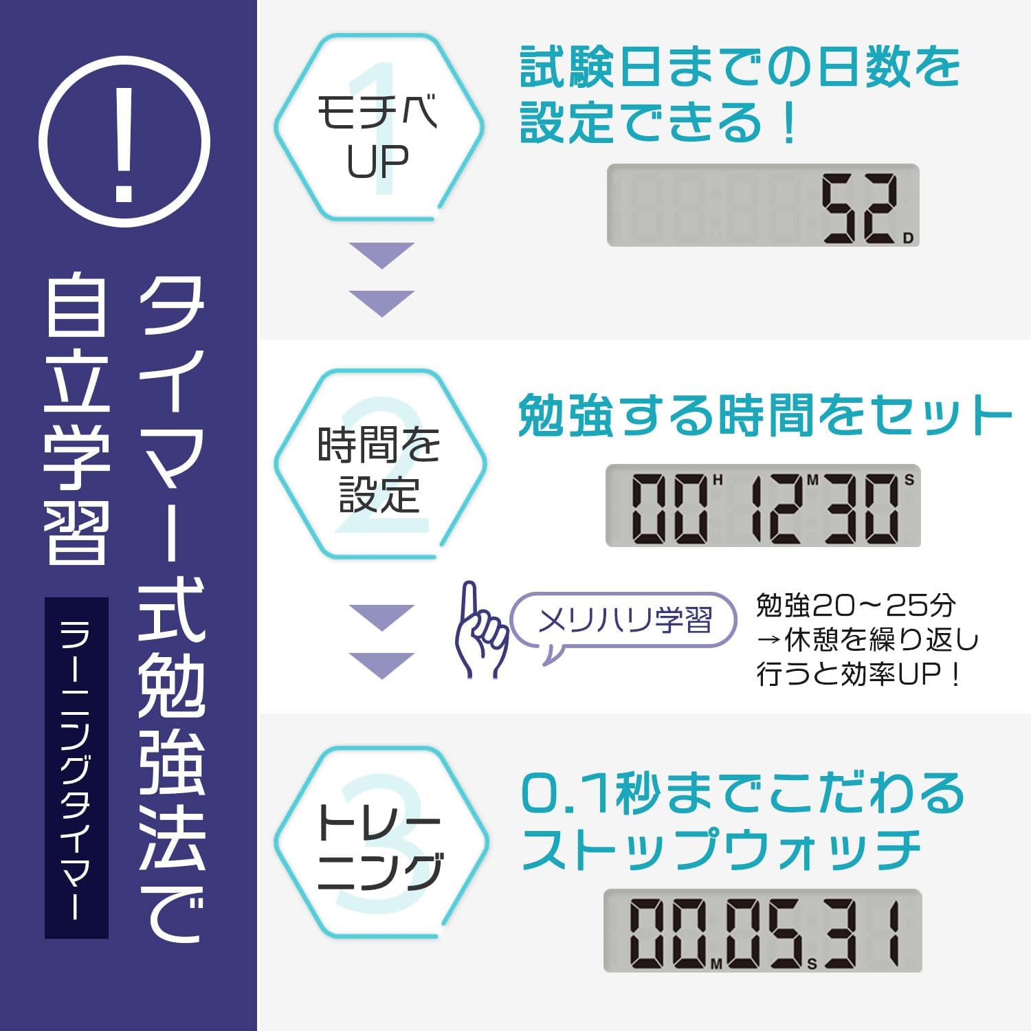 ドリテック 勉強タイマーのおすすめポイント