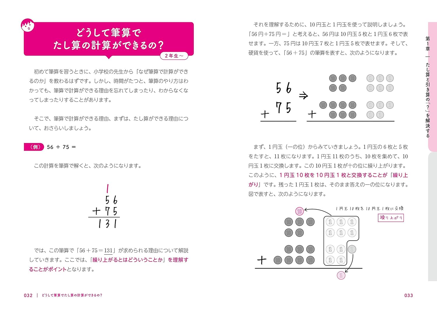 算数の苦手意識を克服するイメージ