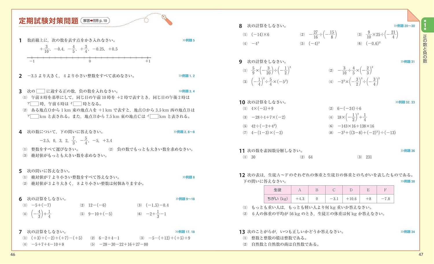 中上位層の学力を引き上げる良問