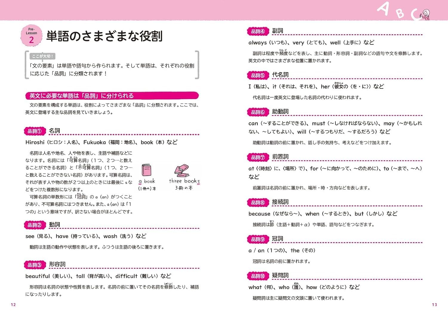 挫折を許さない圧倒的な情報の取捨選択